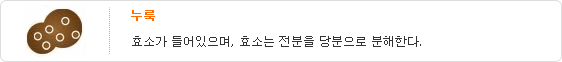 누룩-효소가 들어있으며, 효소는 전분을 당분으로 분해한다.