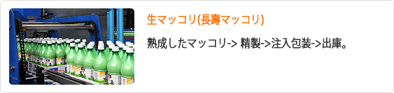 セングマックゴルリ(長寿マッコリ)-スルソングドエンスルドッ>帝城>注入包装>出庫