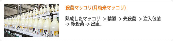 殺菌マッコリ(ワルメ米マッコリ)-熟成されたスルドッ>帝城>ソンサルギュン>注入包装>フサルギュン>出庫